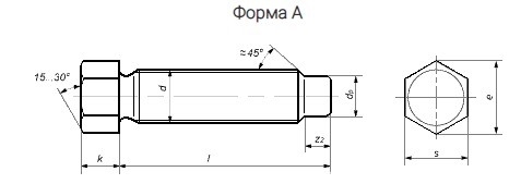 DIN 561 Форма А (с проточкой)